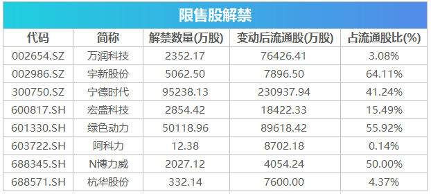 2024澳门天天开好彩大全开奖结果,收益成语分析落实_精装版52.969