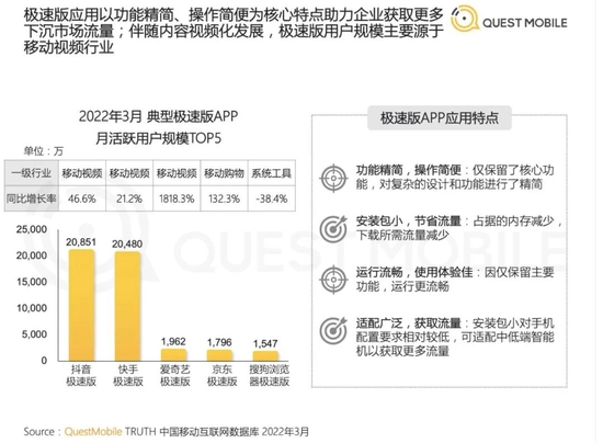 新奥码开奖结果查询,高速响应执行计划_Tizen75.368