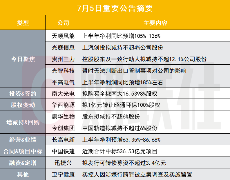 新澳门一码精准公开,仿真实现方案_1440p69.629