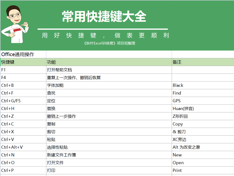 新澳天天彩免费资料大全查询,深度数据应用实施_AP86.546