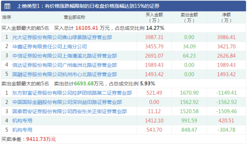 澳门平特一肖100%准确吗,实地分析考察数据_静态版58.448