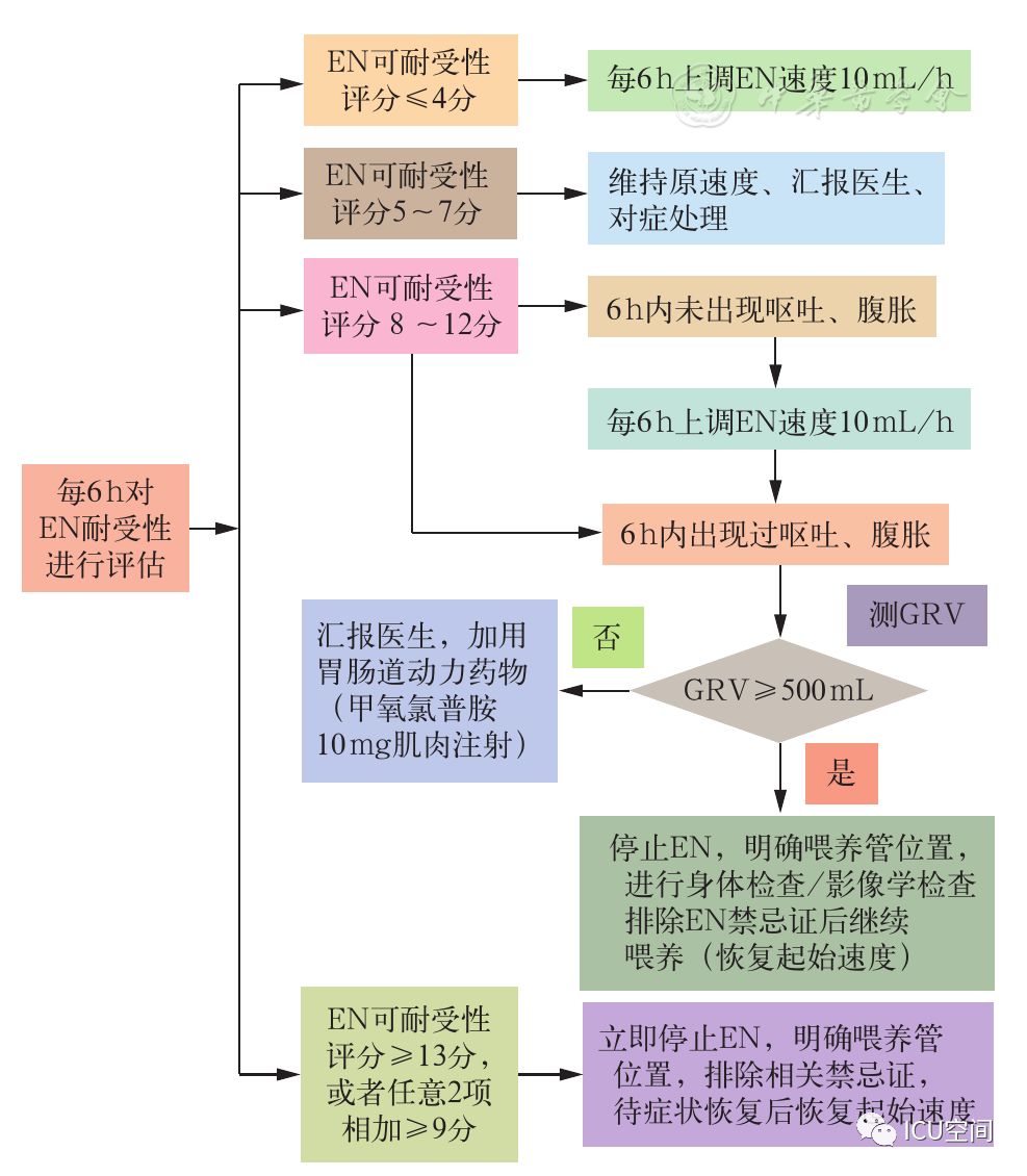 澳门三肖三码精准1OO%丫一,标准化流程评估_HD48.32.12