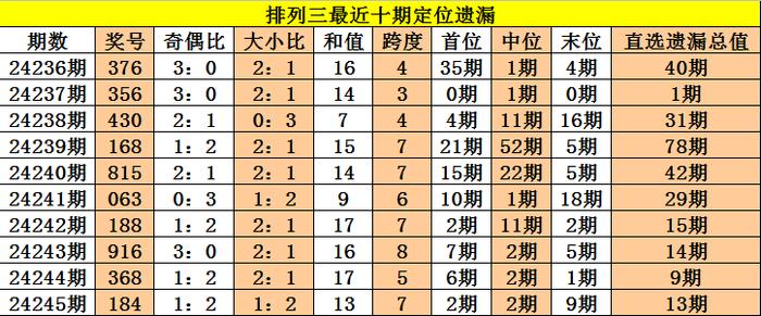 二四六王中王香港资料,机构预测解释落实方法_微型版58.681