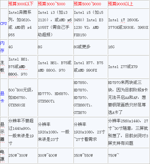 2024年澳门今晚开什么吗,完整机制评估_HD91.188