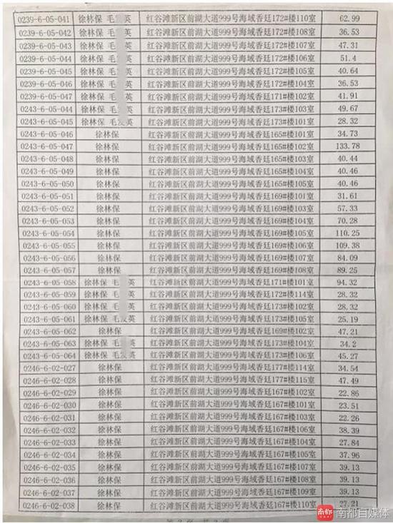 黄大仙三肖三码最准的资料,正确解答落实_进阶版15.233