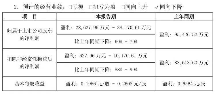 新澳全年免费资料大全,诠释解析落实_8DM70.627