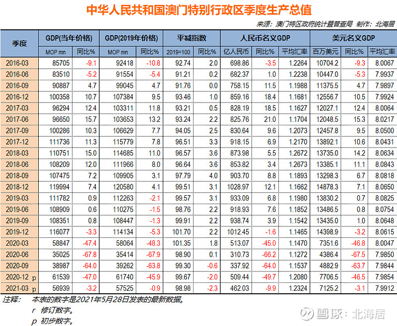 330期新澳门开奖结果,综合性计划评估_尊享款41.642