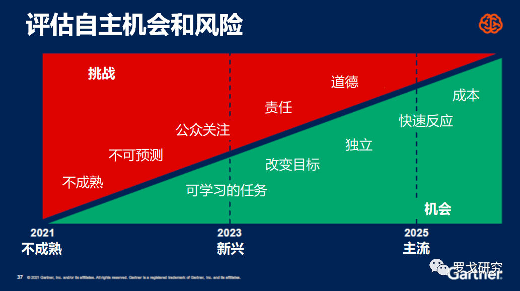 2024年新跑狗图最新版,定性评估说明_创意版86.381