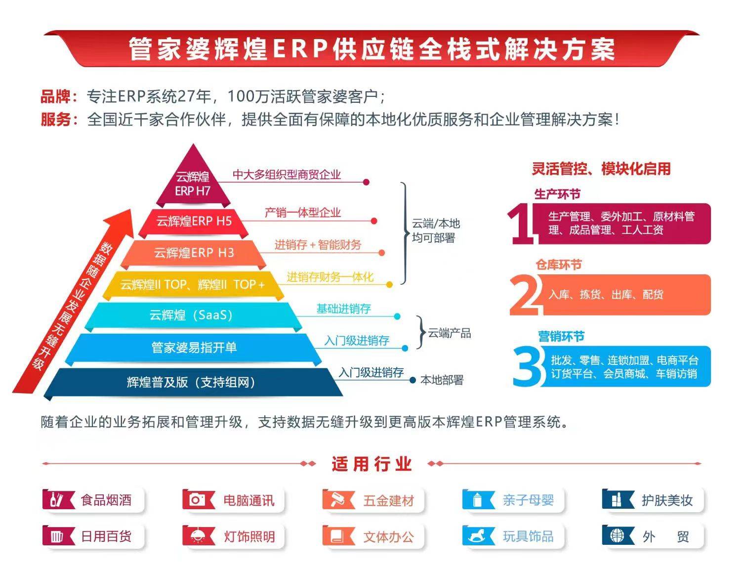 2024年管家婆资料,全面数据策略实施_娱乐版305.210