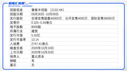 494949最快开奖结果+香港,专业研究解析说明_NE版91.881