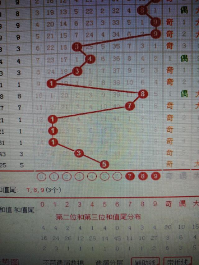 二四六管家婆期期准资料,可靠解答解释定义_精装款47.89