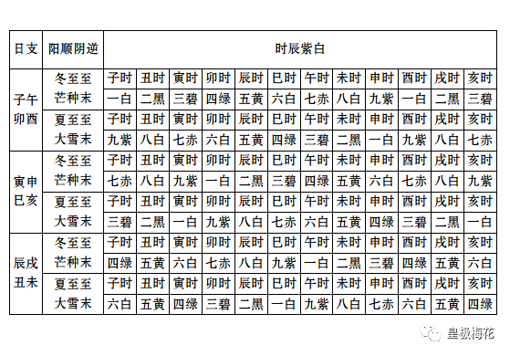 二四六管家婆期期准资料,专家解析说明_Surface30.109