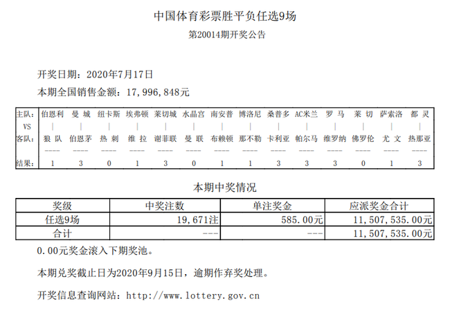 7777788888马会传真,机构预测解释落实方法_战略版19.671