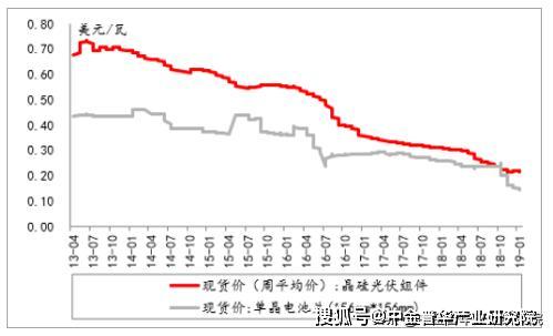 王中王资料大全料大全1,实地研究数据应用_Executive38.389