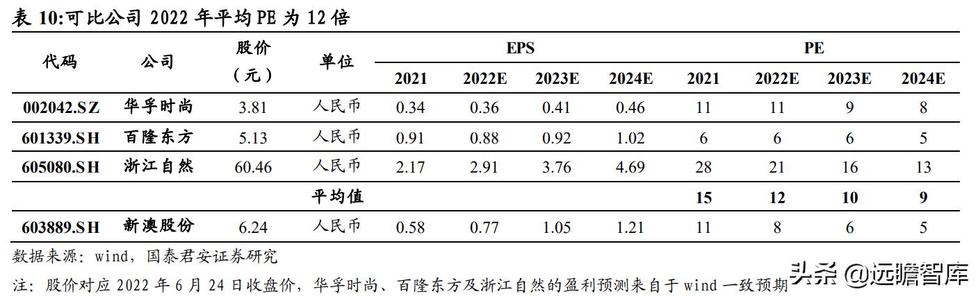 2024新澳精准正版资料,创造力策略实施推广_安卓版86.59