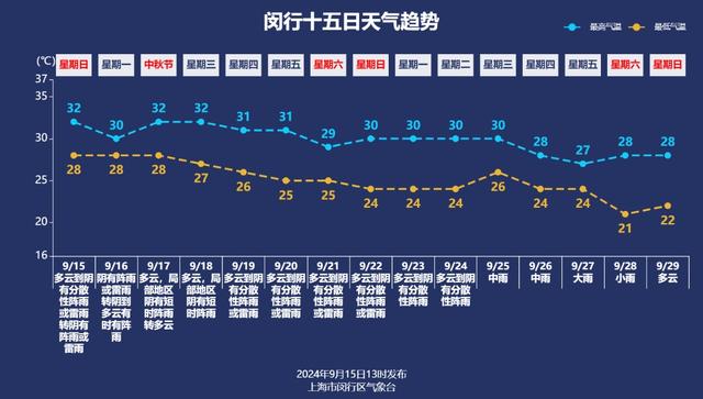 2O24年澳门正版免费大全,实时解答解释定义_HDR86.52