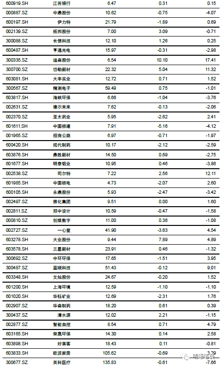 离夏惜柚子 第3页