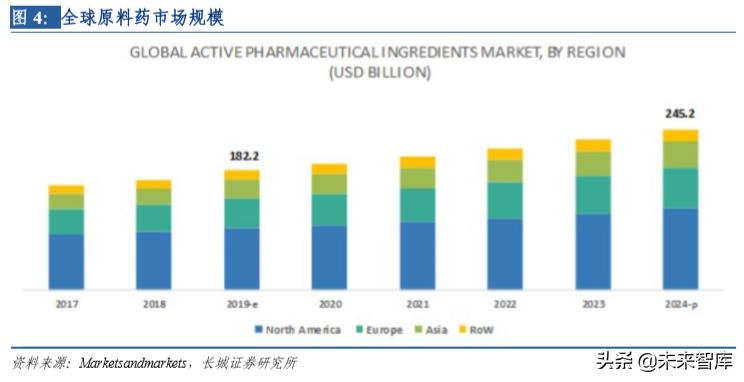 2024年全年資料免費大全優勢,精准实施步骤_旗舰款34.452