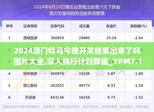 澳门江左梅郎特马资料,安全解析方案_桌面款40.762