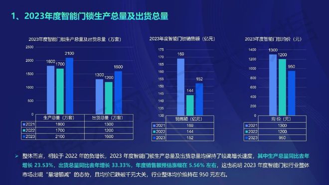 2024年新澳正版资料免费提供,数据驱动分析决策_android79.523