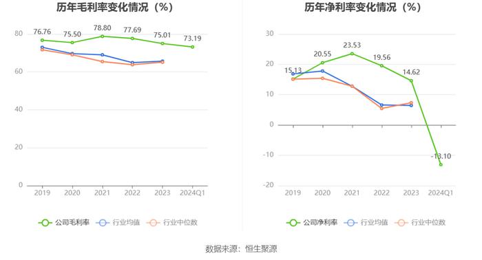 2024新奥门正版资料大全视频,仿真方案实现_Console71.552