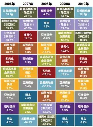 2024澳门天天开好彩大全回顾,权威解析说明_CT57.326