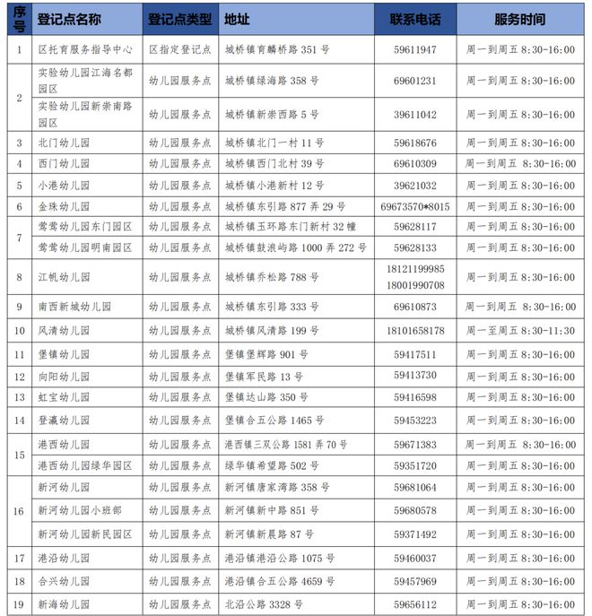 2024新澳正版资料,全面设计实施策略_VIP34.831