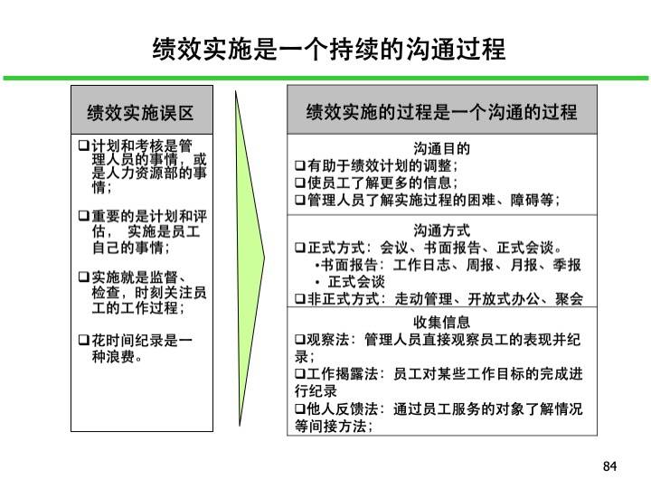 2024年管家婆的马资料,标准化程序评估_36048.109