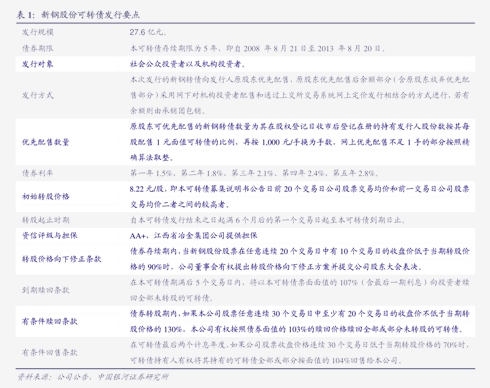 2024年一肖一码一中一特,可靠性方案操作策略_R版32.141