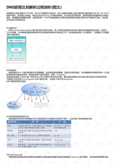 62827cσm澳彩资料查询优势,理论解答解析说明_创新版58.571