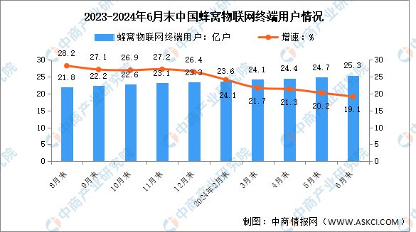 2024年资料大全免费,新兴技术推进策略_Max43.948