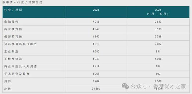 2024香港内部最准资料,全面执行数据计划_WP83.802