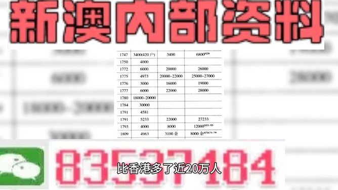 2024新澳精准资料免费提供下载,灵活解析执行_轻量版42.233