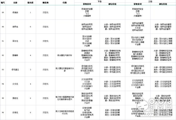 二四六香港资料期期中准,专业执行方案_DX版23.157