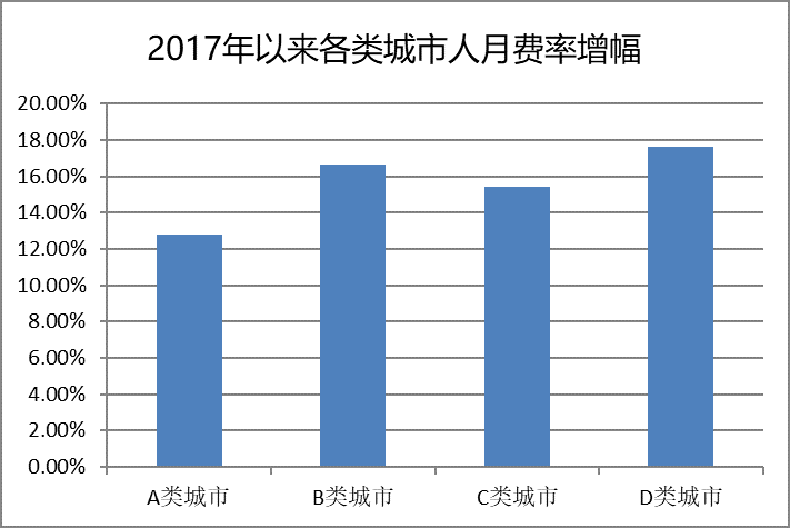 2024天天彩正版资料大全,精确数据解释定义_战略版27.530