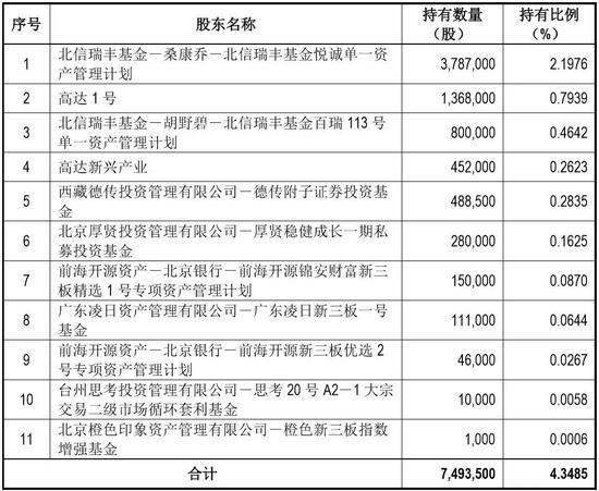 2024新奥资料免费精准,全部解答解释落实_eShop10.507