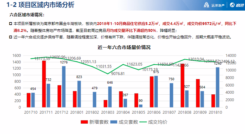 2024新奥正版资料免费,动态调整策略执行_2DM32.367