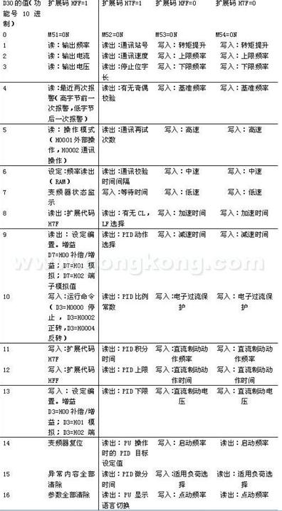 2024资科大全正版资料,前沿说明评估_M版17.757