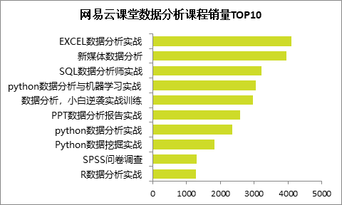 香港单双资料免费公开,实际解析数据_精装版99.362