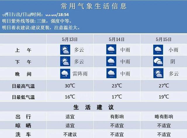 2024新澳门今晚开奖号码和香港,统计分析解析说明_Ultra69.982