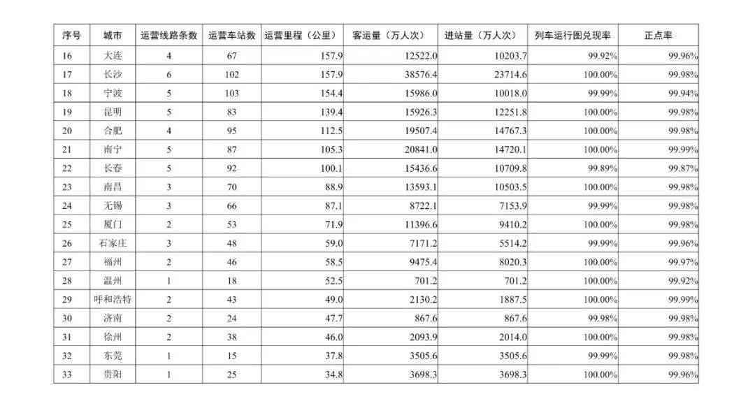 你怎样会心疼我的心疼 第3页