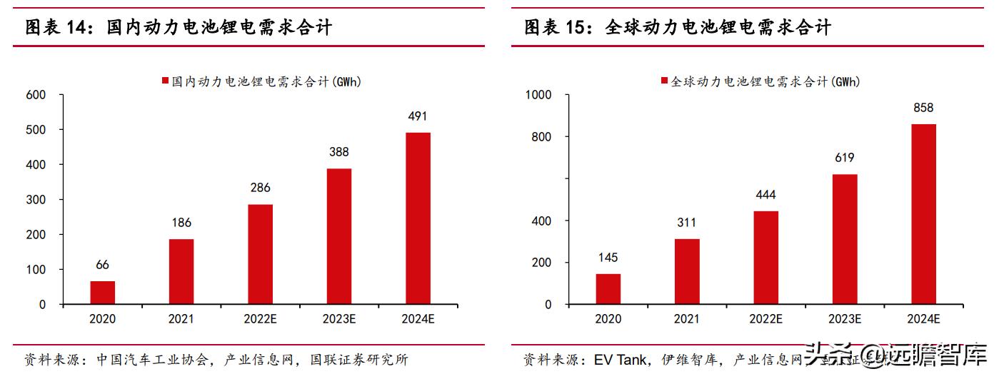 2024澳门天天开好彩大全65期,最新热门解答落实_XP57.491