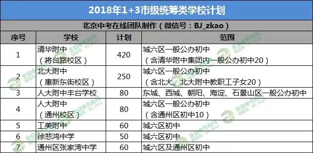 澳门六今晚开什么特马,适用性计划解读_AR版23.676