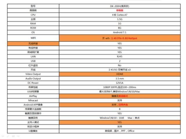 2024免费资料精准一码,快捷问题解决方案_Z55.257