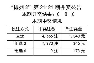 2024新奥历史开奖记录,创新计划设计_9DM72.851