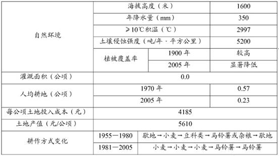 新澳好彩免费资料查询最新,快速设计问题解析_Advanced27.598