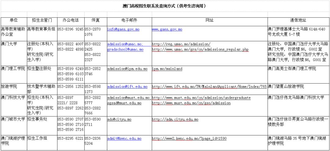 2024澳门014978,涵盖广泛的说明方法_1080p55.905