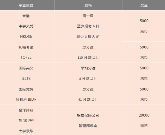 花凌若别离 第3页