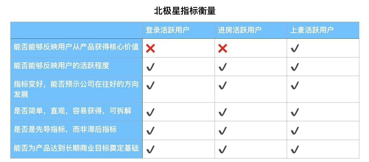 2024新澳门精准资料期期精准,具体操作步骤指导_DX版95.215