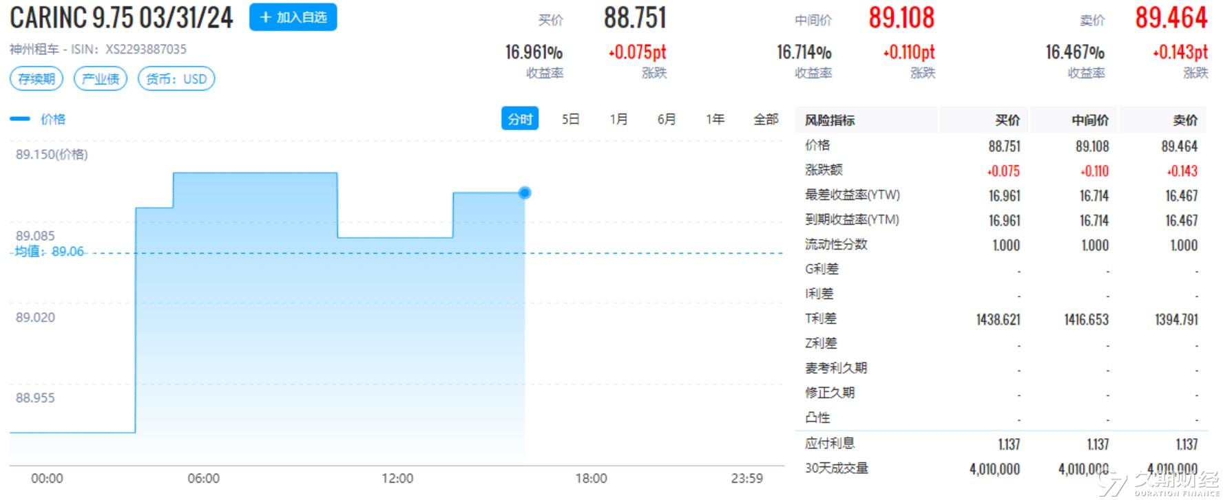 2024新奥今晚开奖号码,全面设计执行数据_HDR22.833